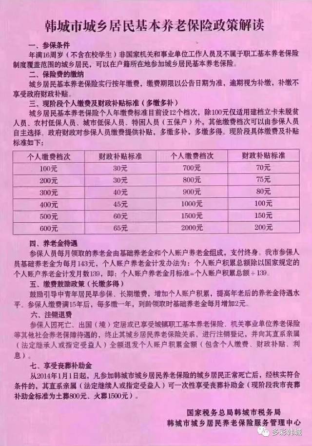 陕西养老保险补缴政策详解与影响分析 陕西养老保险补缴政策