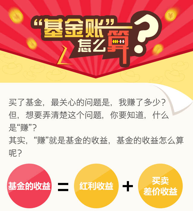 工行手机基金收益计算详解 工行手机基金收益怎么算