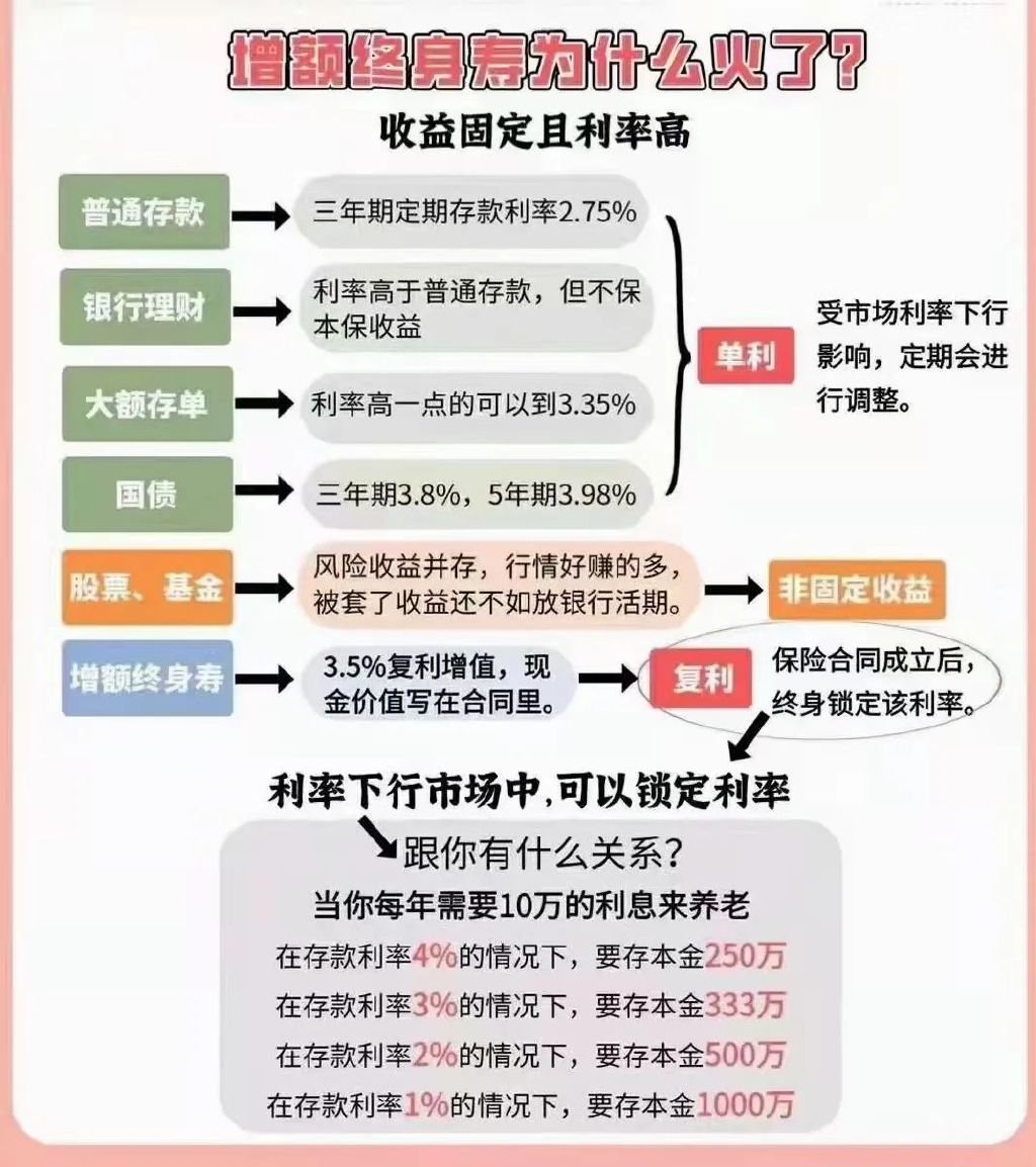 理财教育工具的用法与重要性 理财教育工具怎么用