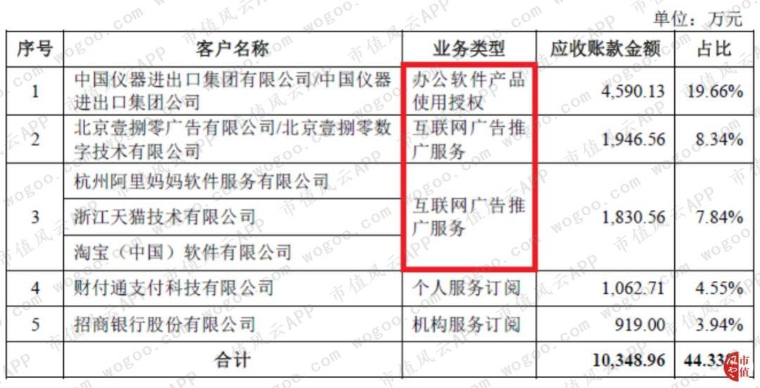 投资PC理财，全球趋势与策略分析 投资pc理财