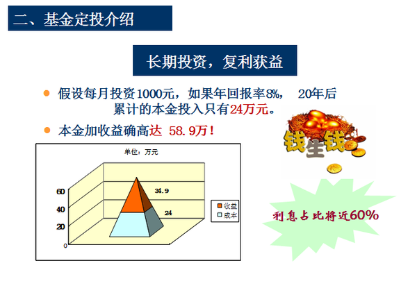 基金定投与P2P，投资理财的新选择 基金定投和p2p