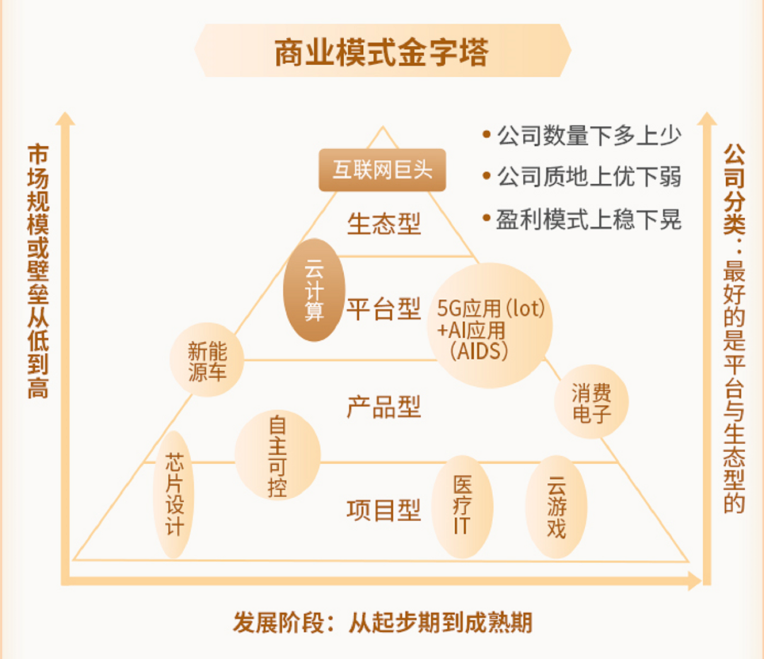 海富精选基金，全球投资的新选择 海富精选基金