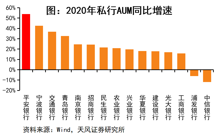 医保健康产业基金管理的现状与未来展望 医保健康产业基金管理