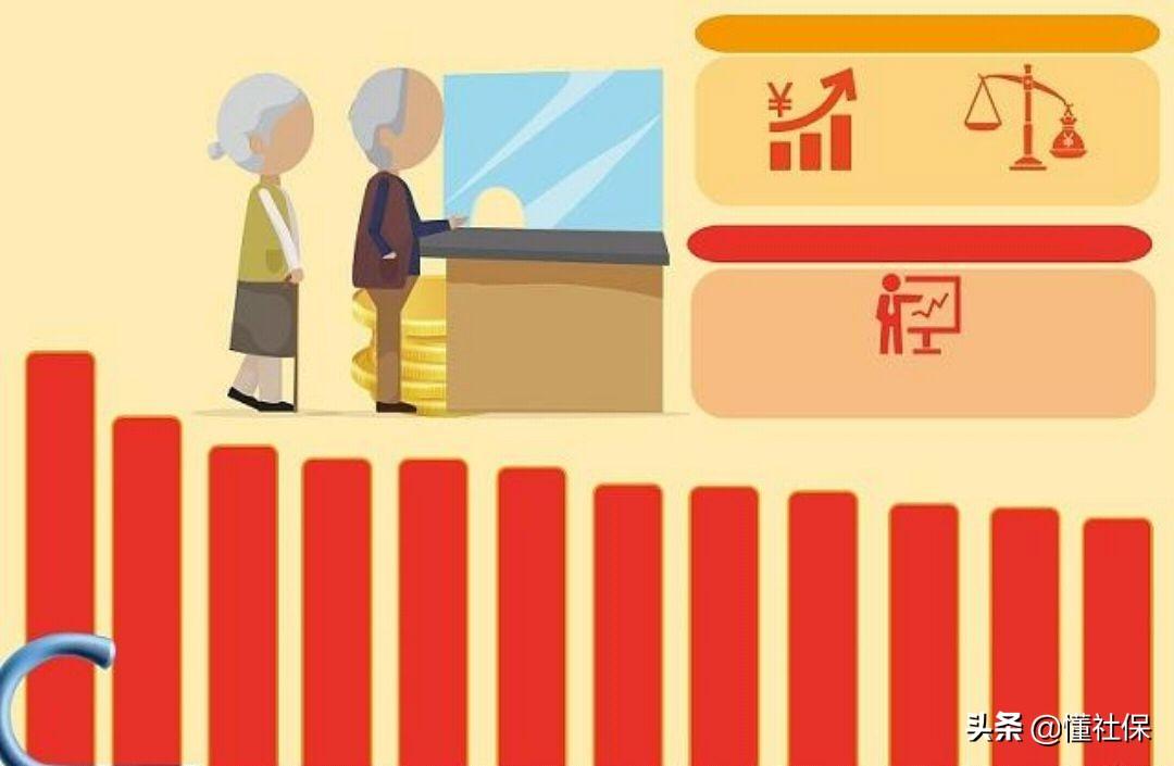 公司交养老保险比例，企业责任与社会保障的平衡 公司交养老保险比例