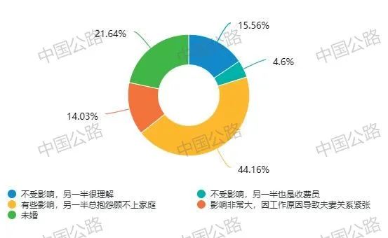 社会保险费欠费，现状、影响与解决路径 社会保险费欠费