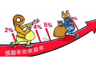 小额投资理财对比，不同策略下的财富增长之路 小额投资理财对比