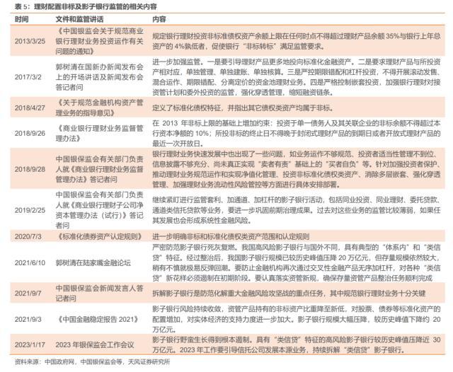 非标理财价格，市场动态与投资策略分析 非标理财价格