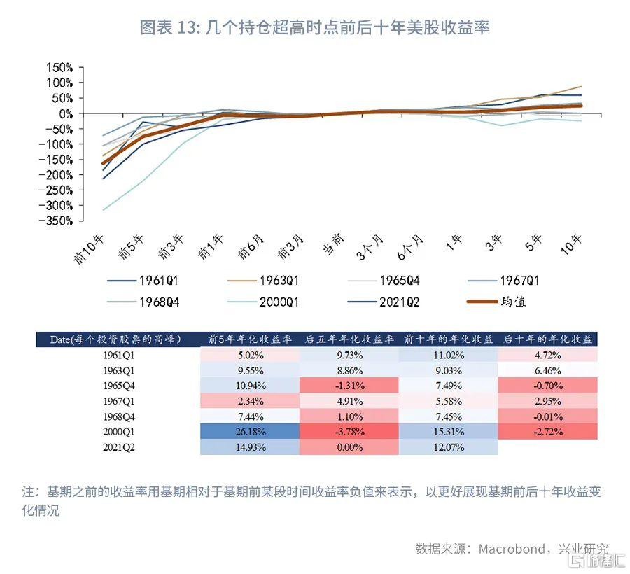 资金流动的基金，全球视角下的金融动态 资金流动的基金