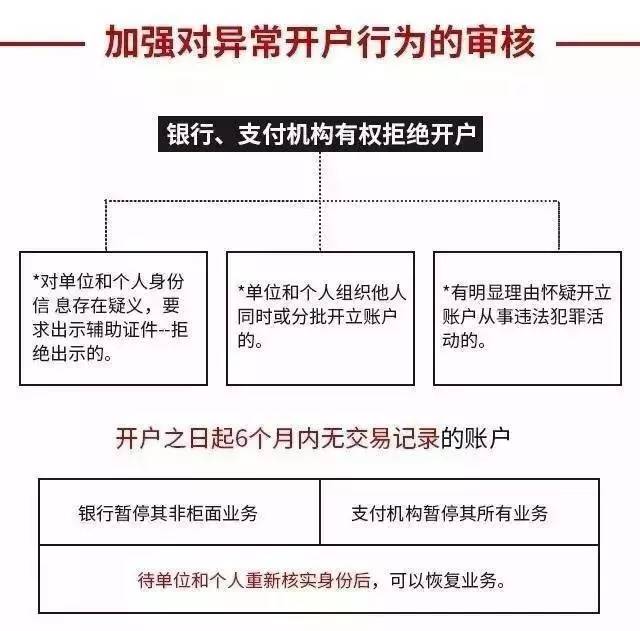 理财每日赎回，理解其含义与实际操作 理财每日赎回什么意思