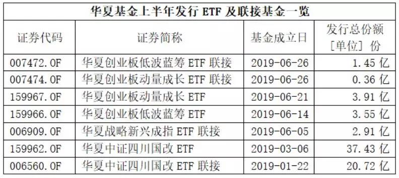 基金公司的税费，影响、现状与未来展望 基金公司的税费