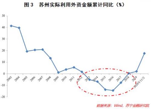 苏州分红保险，市场现状与发展趋势 苏州分红保险