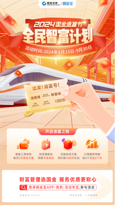 第一理财网站，引领财富管理的时代潮流 第一理财网站