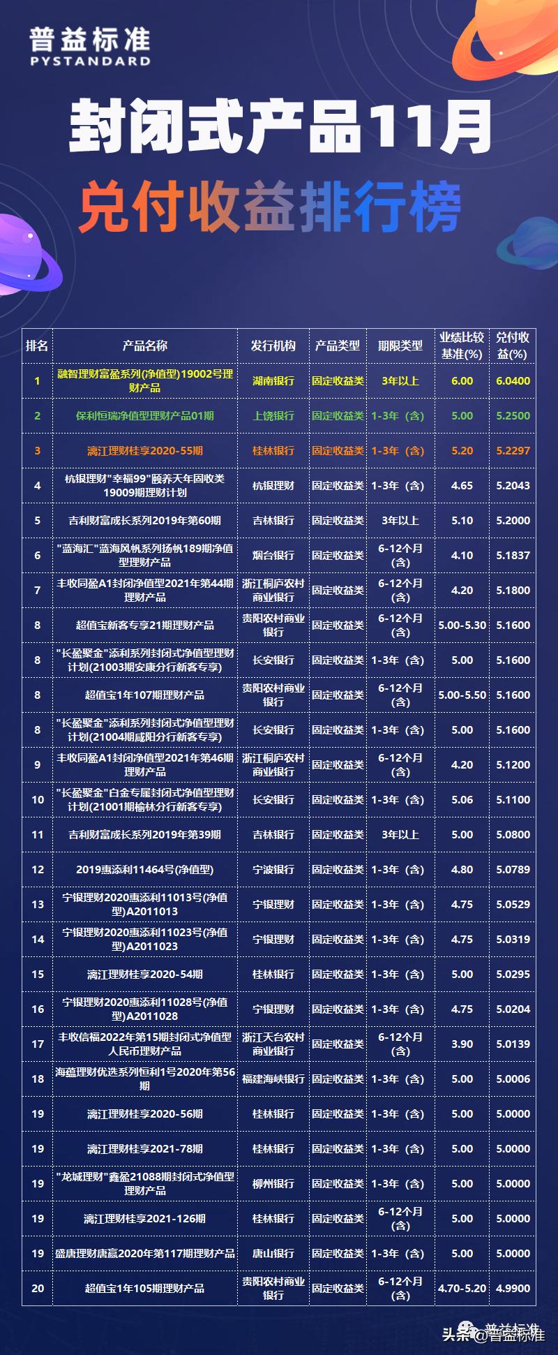 信银理财多资产4号，全球视野下的资产配置策略 信银理财多资产4号