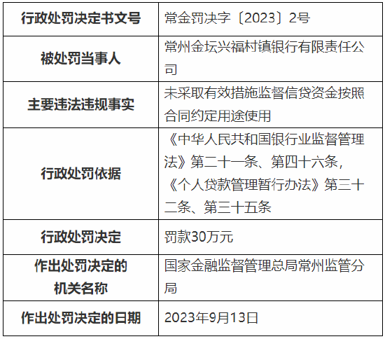 农村基金的规范管理与有效运用 农村基金如何管理的