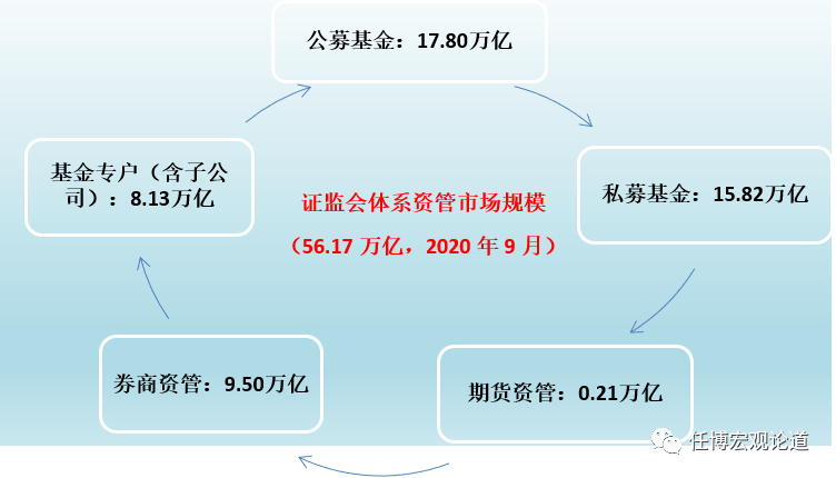 基金公司概览，投资领域的深度解析 基金公司知多少