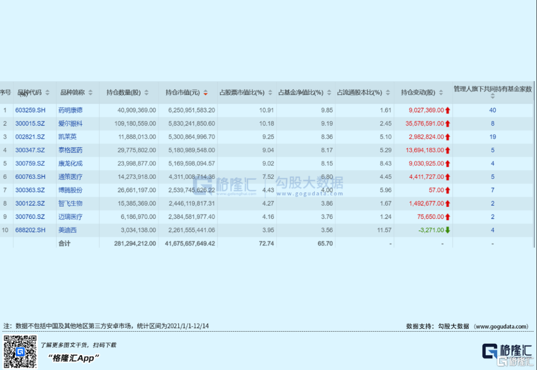 中欧葛兰基金净值分析与全球市场动态 中欧葛兰基金净值