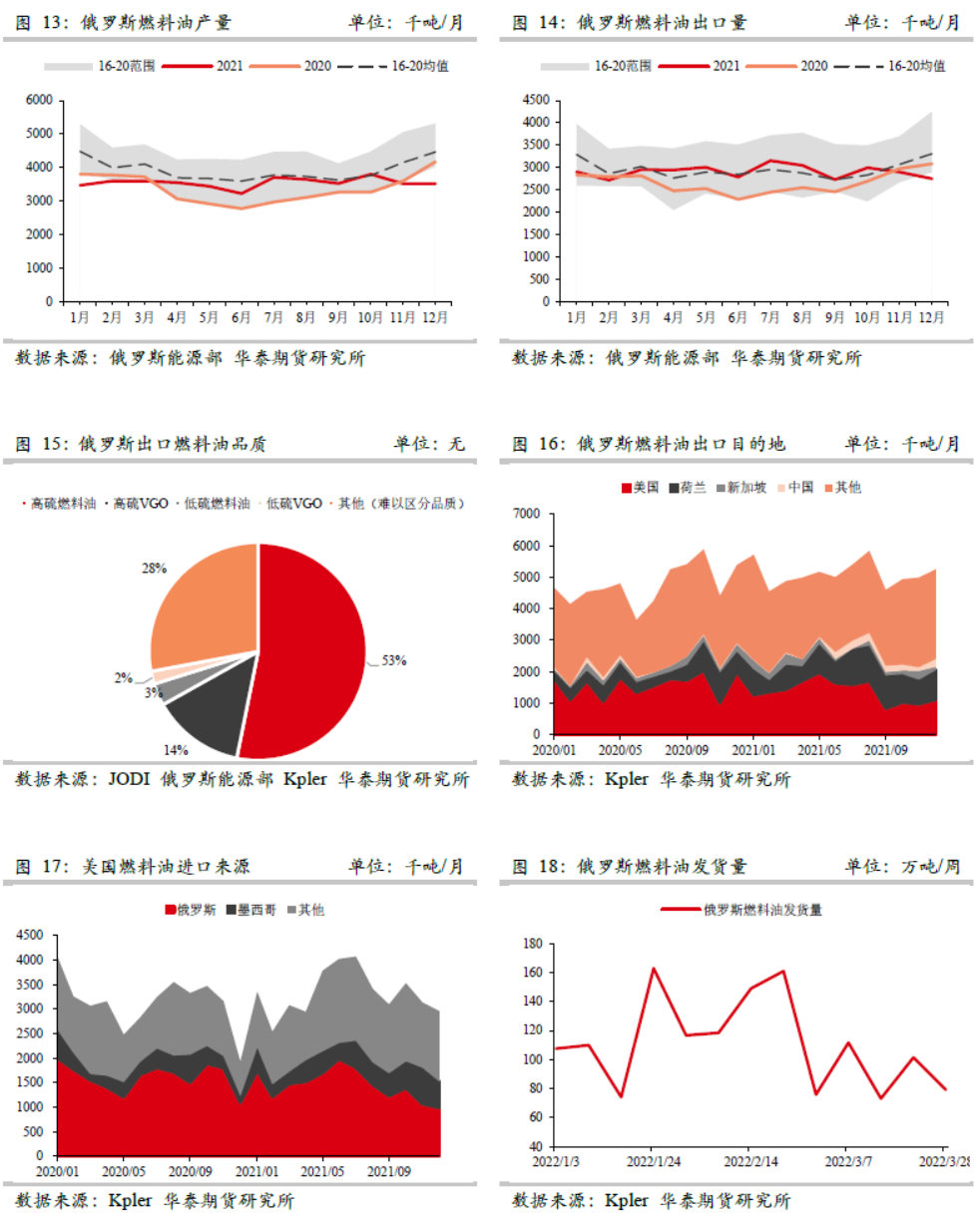 俄乌冲突背景下的理财策略调整与影响分析 俄乌打仗对理财的影响