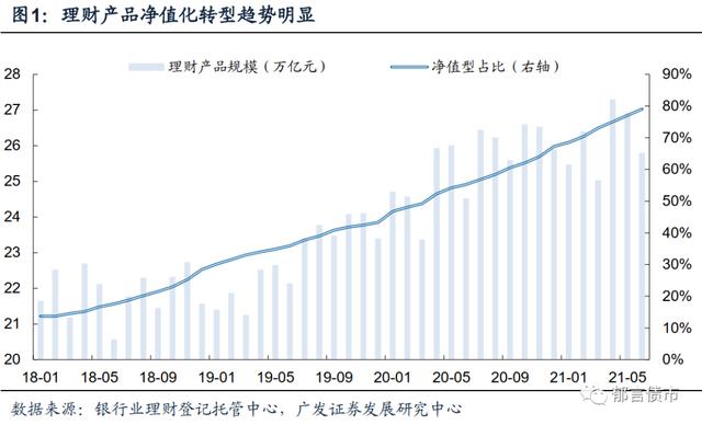 温州大额理财，市场现状、风险与机遇 温州大额理财
