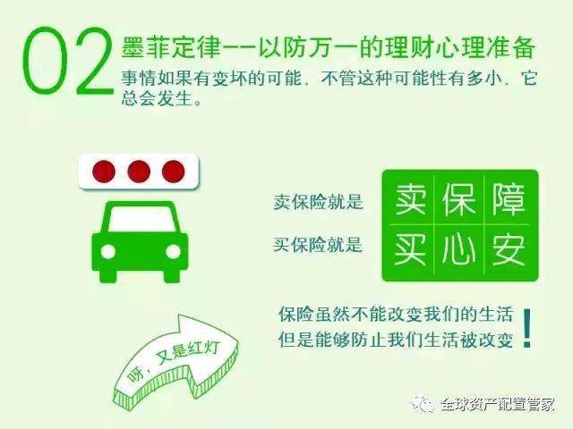 保险与小孩理财，不同视角下的家庭财富规划 保险与小孩理财的区别