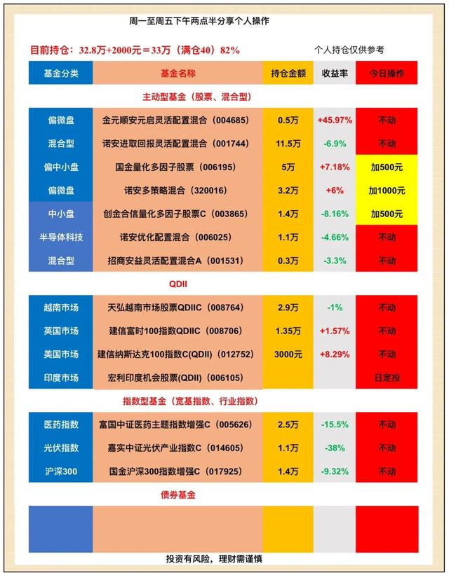162411基金估值与市场动态分析 162411基金估值