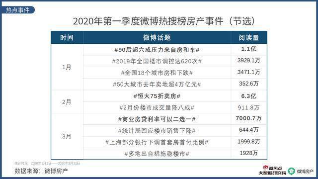 恒大理财的多元活动策略分析 恒大理财有哪些活动