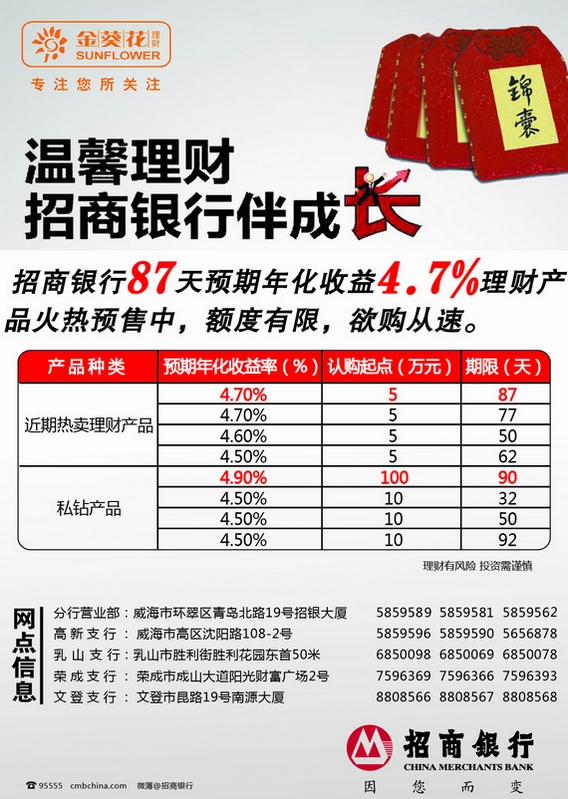 招行理财产品转让费用解析 招行理财产品转让费用多少