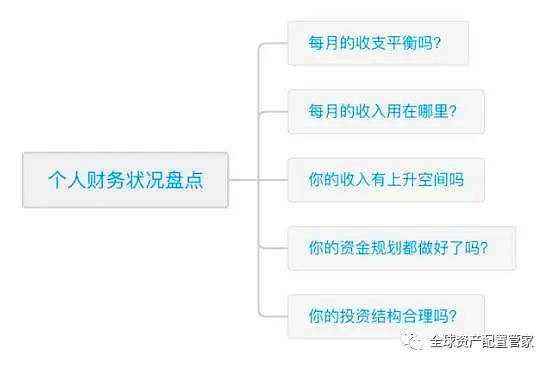 快速处理财务数据的软件，现代企业财务管理的关键工具 快速处理财务数据的软件