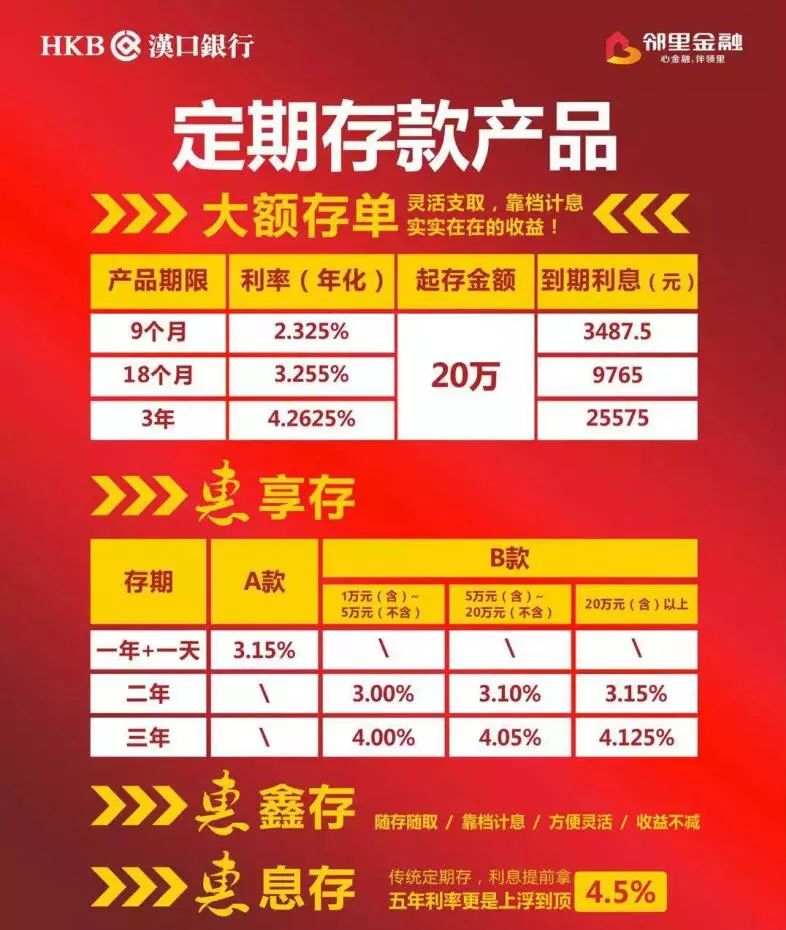 平安财富理财，稳健收益与财富增长并行的探索 平安财富理财收益