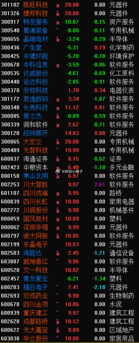 钱牛牛理财安全排名，全球视角下的金融安全探索 钱牛牛理财安全排名