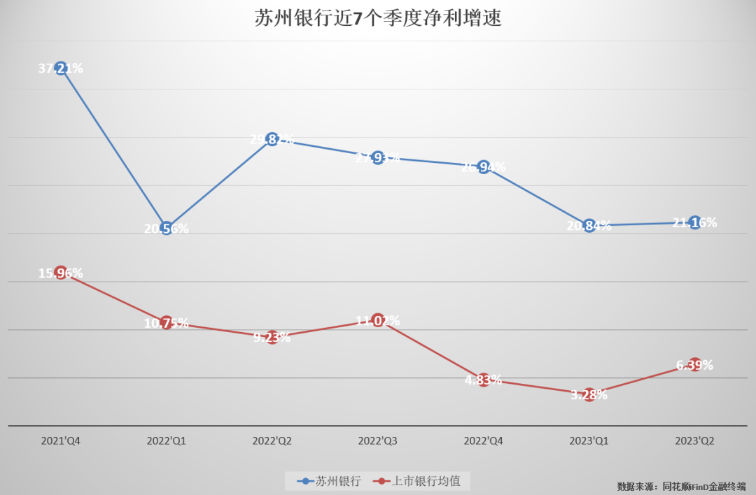 苏州银行理财产品停售现象深度解析 苏州银行理财产品停售