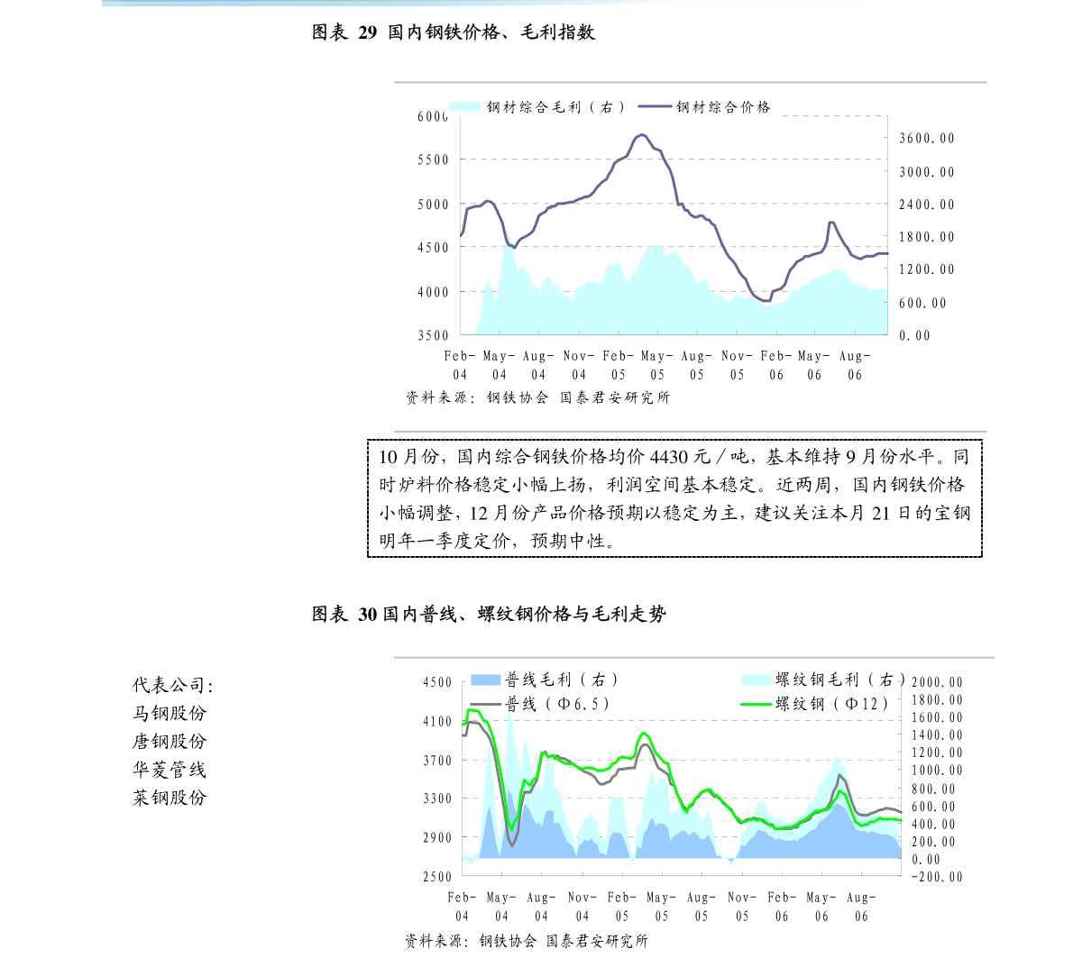 兴业013910基金，市场动态与全球视野下的投资策略 兴业013910基金