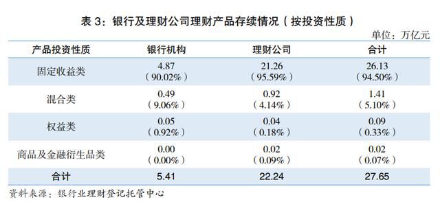 银行理财首次评估，新时代的金融挑战与机遇 银行理财首次评估