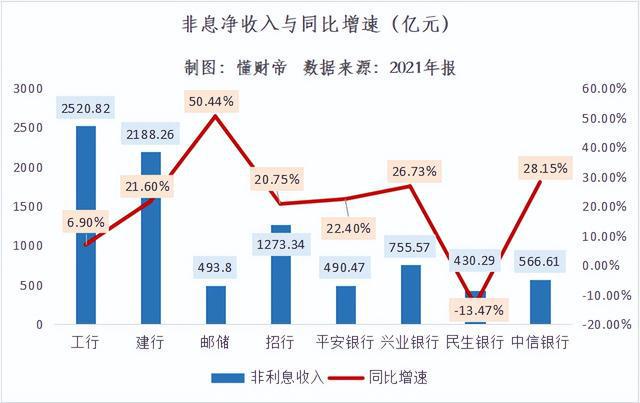 延安建行理财，财富管理与时代发展同步 延安建行理财