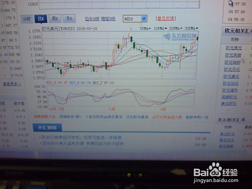 近期美元理财市场分析 最近美元理财