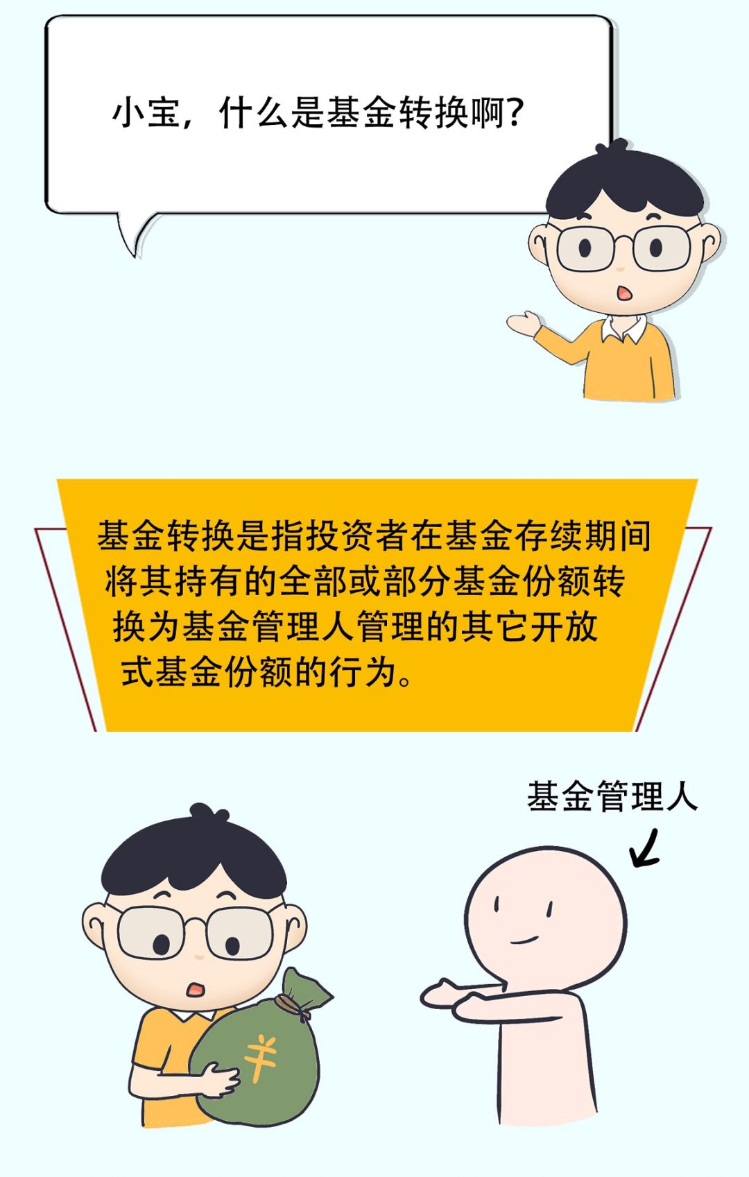 基金转换窍门与投资策略 基金转换窍门