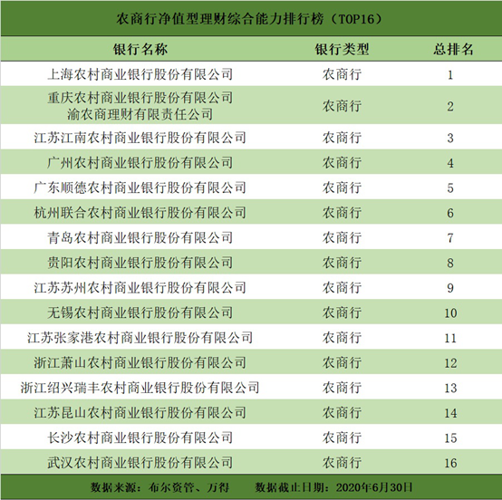 银行理财二季度收益空窗期，市场分析与前景展望 银行理财二季度没收益
