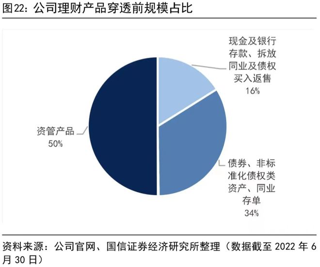 工银理财子公司的地理位置与战略布局 工银理财子公司在哪里