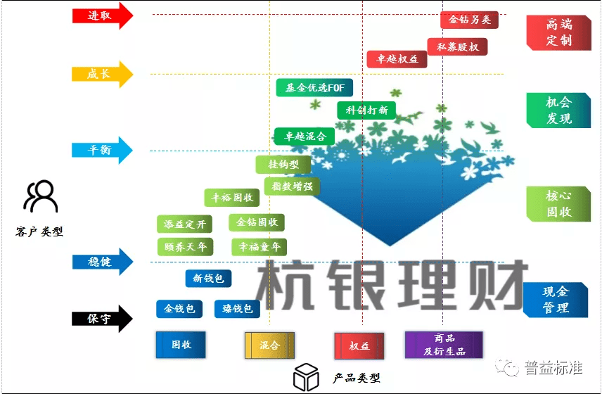 理财学习系统，构建财富管理的智慧之路 理财学习系统