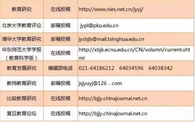 理财期刊级别，从国际时事新闻看理财策略的演变与升级 理财期刊级别