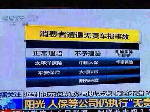 阳光保险服务电话，便捷沟通，贴心保障 阳光保险服务电话