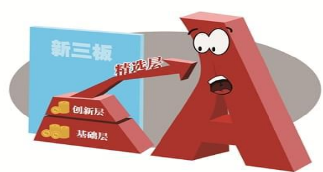 新三板转板基金，资本市场的创新与机遇 新三板转板基金