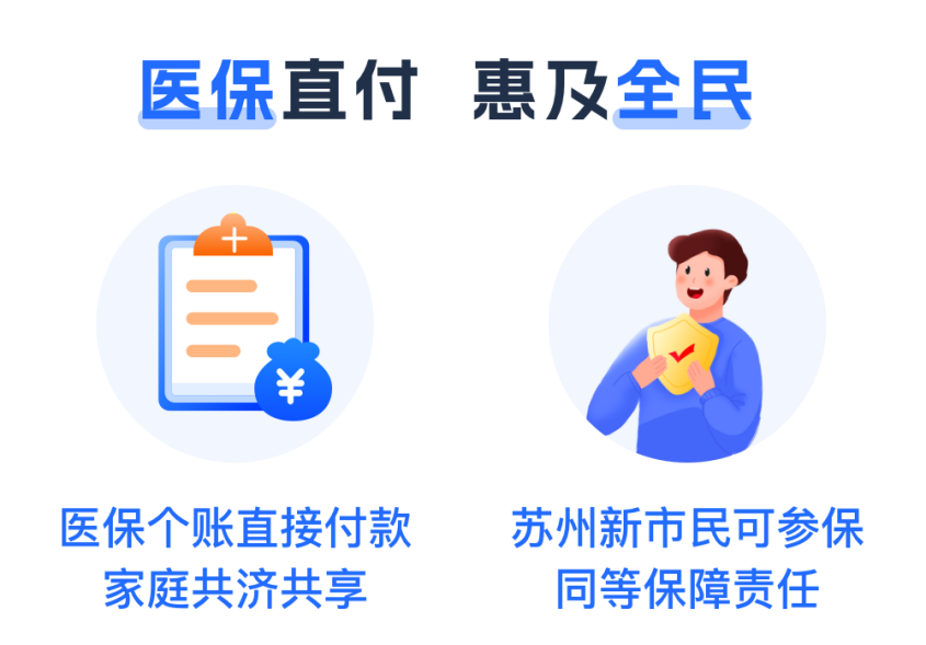 常熟医疗保险咨询热线及其在时事新闻中的应用 常熟医疗保险电话