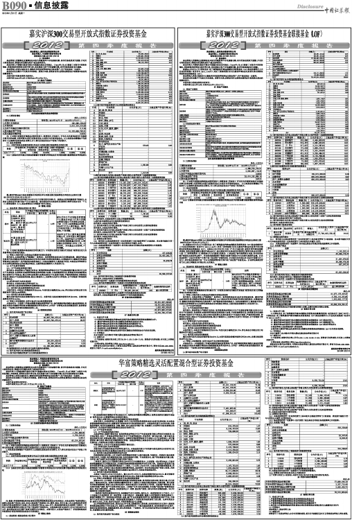 华富基金的投资策略与主要业务 华富基金主要做什么