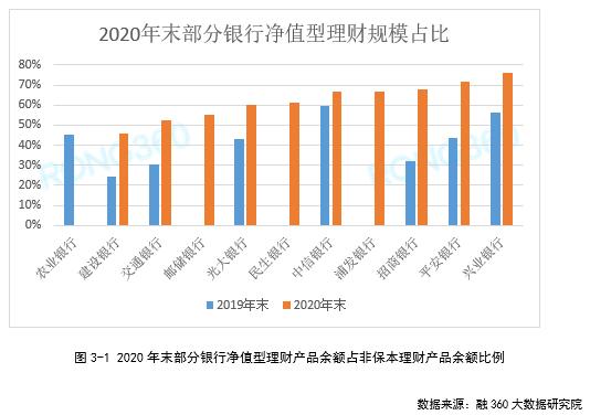 理财规模大幅提升的多元策略与实践路径 理财规模大幅提升的方法