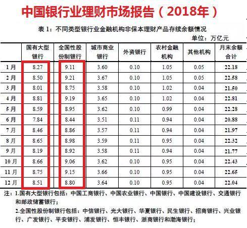 光大理财子招标信息深度解析 光大理财子招标信息