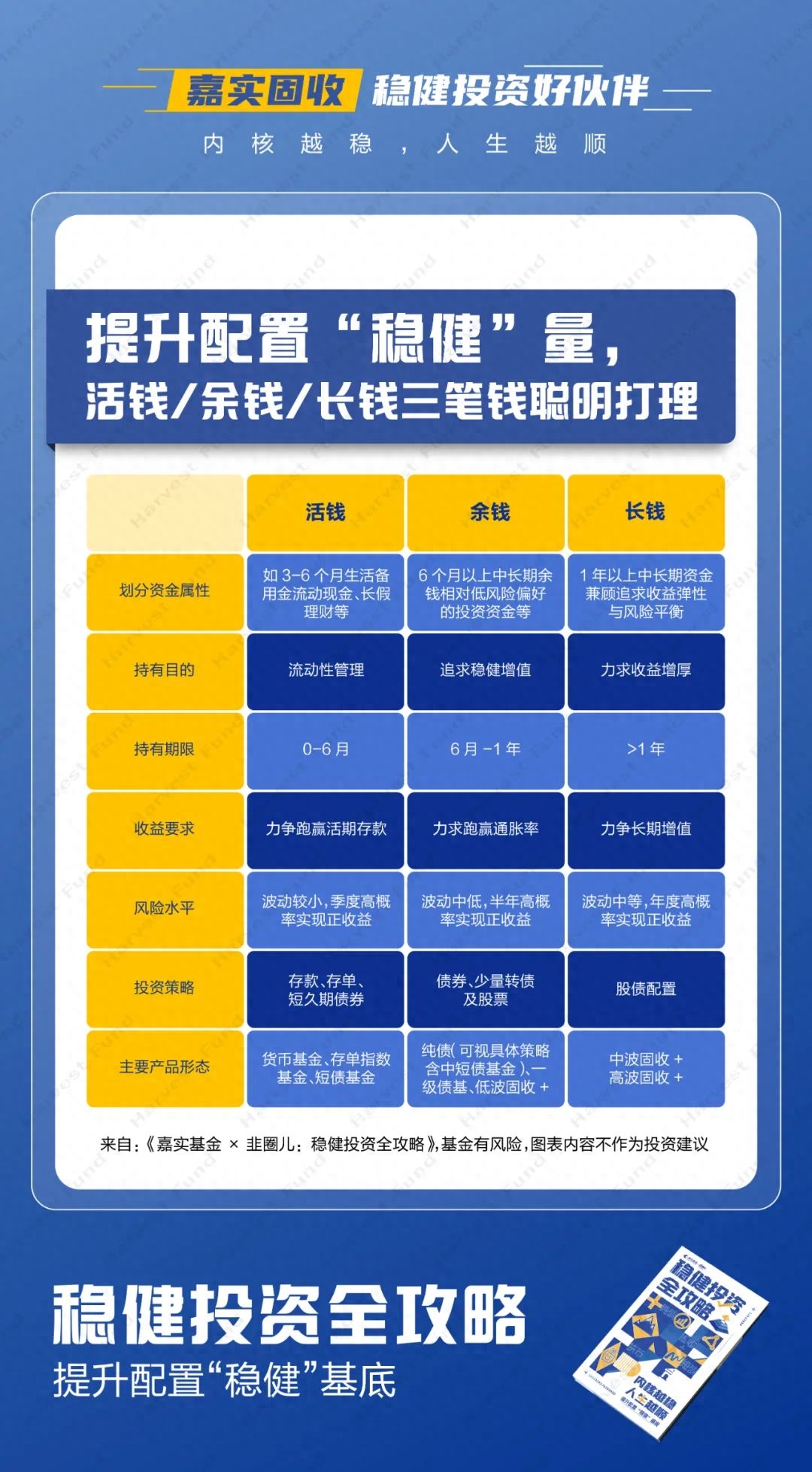 十万元一个月理财策略，稳健投资与全球视野 十万元一个月理财