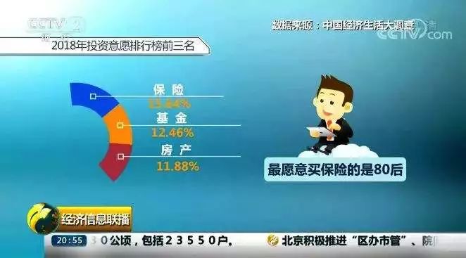 平安保险理财产品安全性的深度解析 平安保险理财产品安全吗