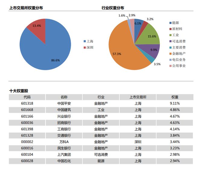 银率网理财产品大全，多元化投资选择与市场动态分析 理财产品大全银率网