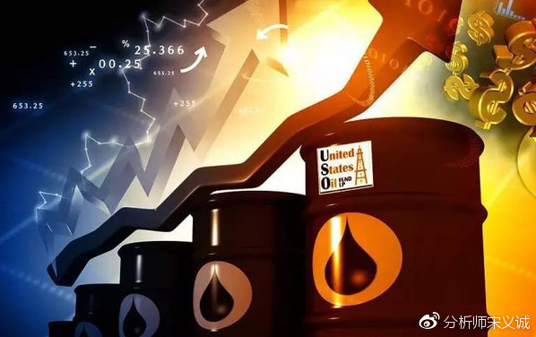 OPEC与王权理财，全球能源与金融的双重策略 opec王权理财