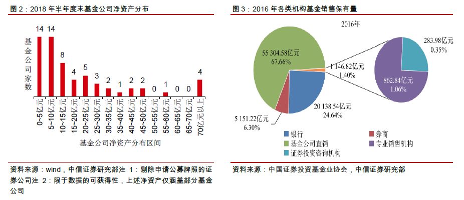 基金010375，市场表现与未来展望 基金010375怎么样
